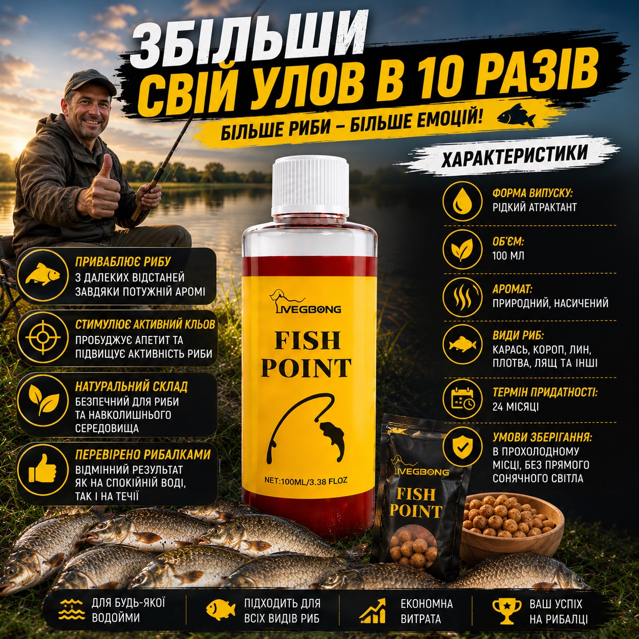 Характеристики Fish Point